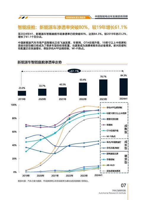 东莞318起亚对未来市场的预测，名爵汽车品牌文化的传播